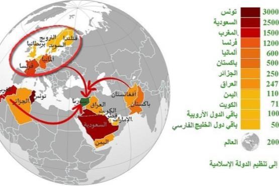 تروریست‌های داعش از این کشورها آمدند + نقشه