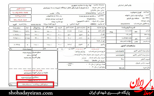 بدهی 3 میلیاردی ریاست جمهوری به شرکت برق!