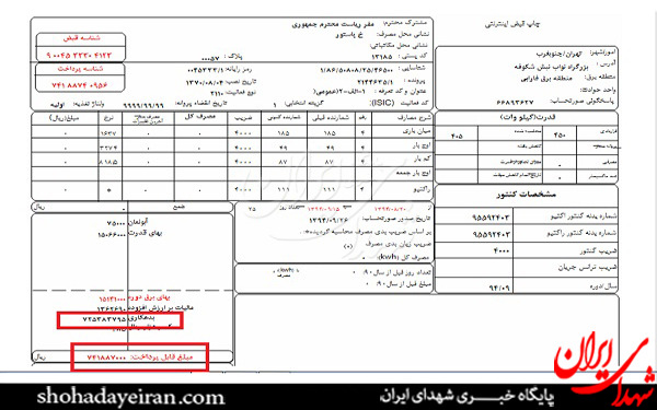 بدهی 3 میلیاردی ریاست جمهوری به شرکت برق!