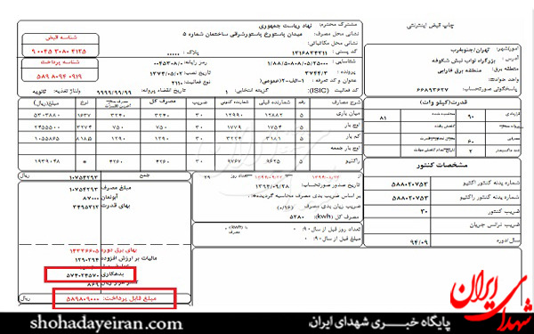 بدهی 3 میلیاردی ریاست جمهوری به شرکت برق!