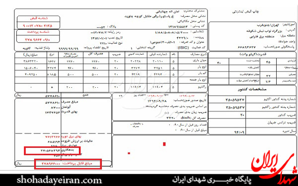 بدهی 3 میلیاردی ریاست جمهوری به شرکت برق!