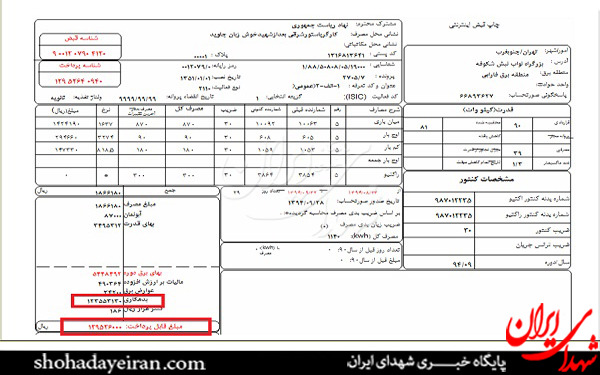 بدهی 3 میلیاردی ریاست جمهوری به شرکت برق!