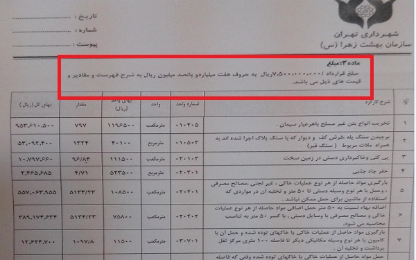 ساماندهی قطعه شهدا با 750میلیون/ سنگ سیاه جایگزین مزار شهید + سند