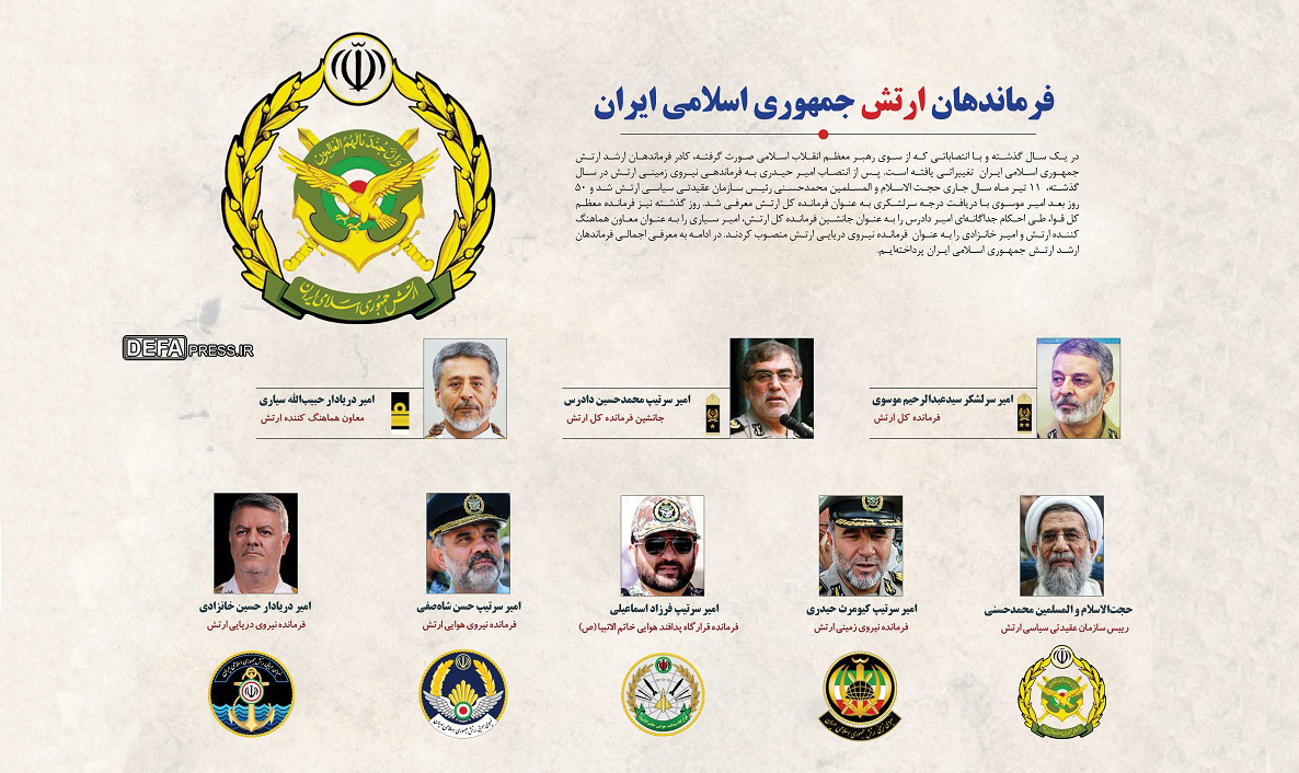 داده‌نما/ فرماندهان ارتش جمهوری اسلامی ایران