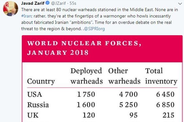 توئیت ظریف درباره کلاهک های هسته ای خاورمیانه