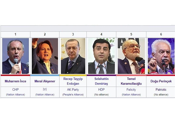 آنچه که باید درباره انتخابات سراسری 2018 ترکیه بدانید