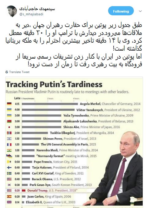 تاخیر پوتین برای تحقیر رهبران جهان
