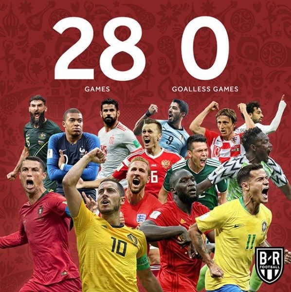 ثبت یک رکورد شگفت‌انگیز در جام جهانی 2018 + عکس