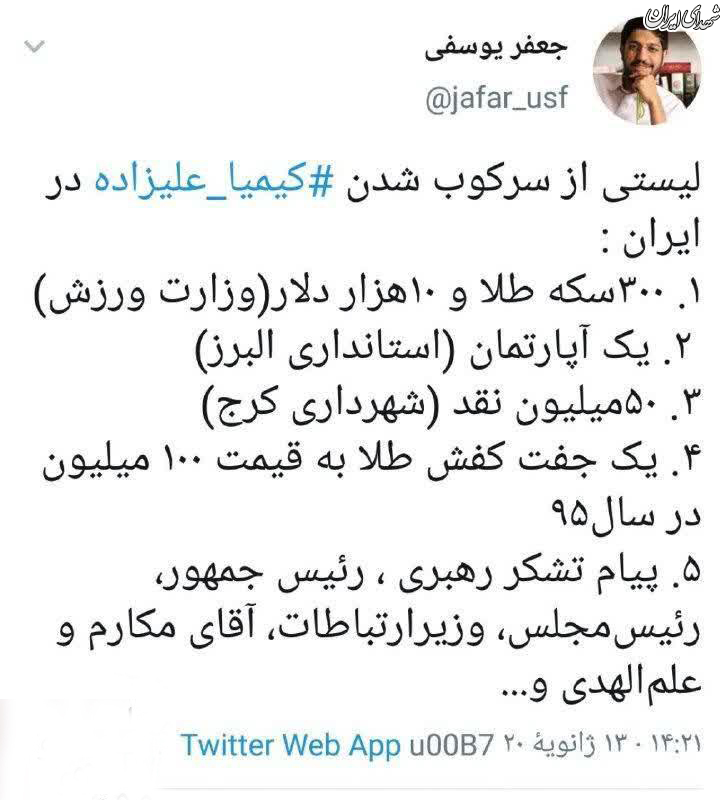 لیست سرکوب کیمیا علیزاده در ایران