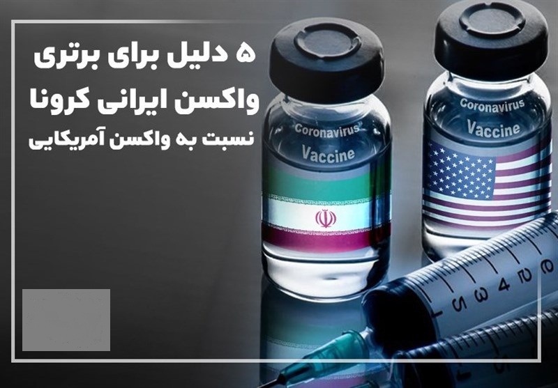نتایج نظرسنجی‌ها؛ اعتماد ۷۴ درصدی به تزریق واکسن ایرانی