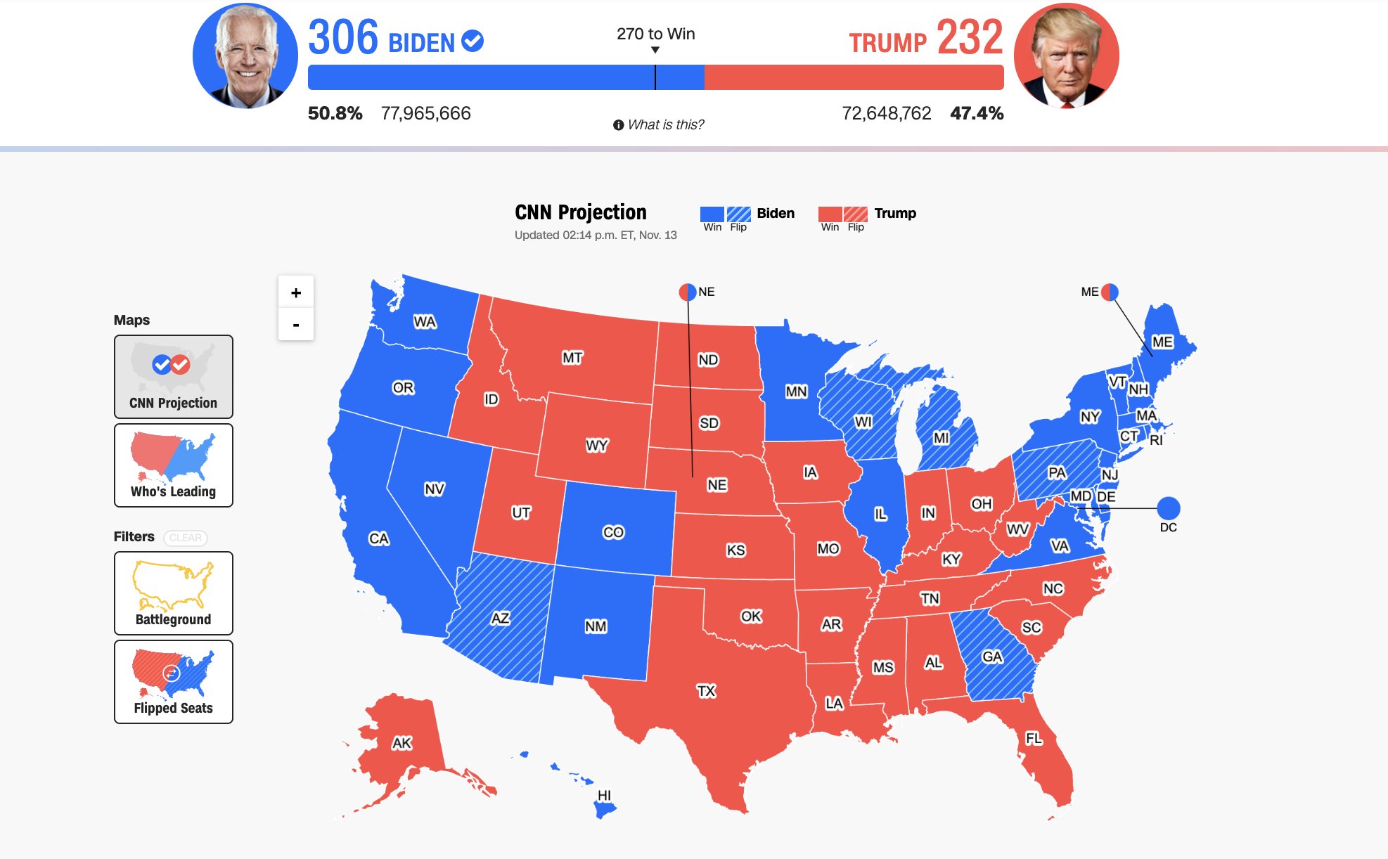 پیروز رسمی و نهایی انتخابات آمریکا کی مشخص می‎شود؟