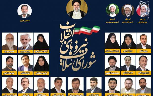 نتایج انتخابات شورای شهر تهران اعلام شد