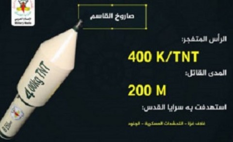 جزئیات جدیدی از شلیک موشک القاسم/رژیم صهیونیستی در مسیر اضمحلال