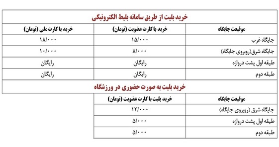 اعلام قیمت بلیت بازی‌های پرسپولیس و استقلال