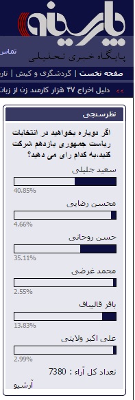 بعد از دو سال به چه کسی رای می دهید؟+عکس