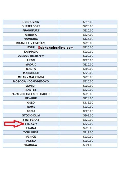 بلیت ارزان برای سفر از 