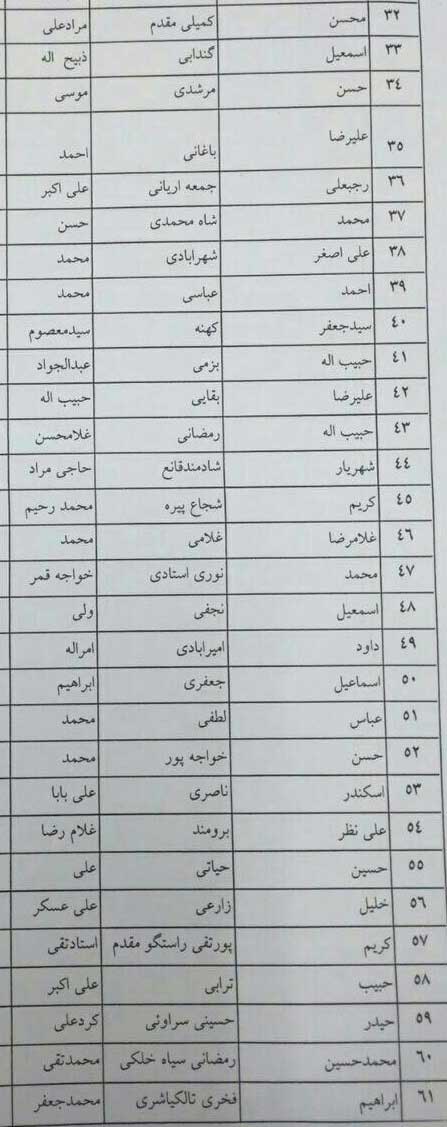 جان‌باختگانی که امروز وارد کشور شدند+اسامی