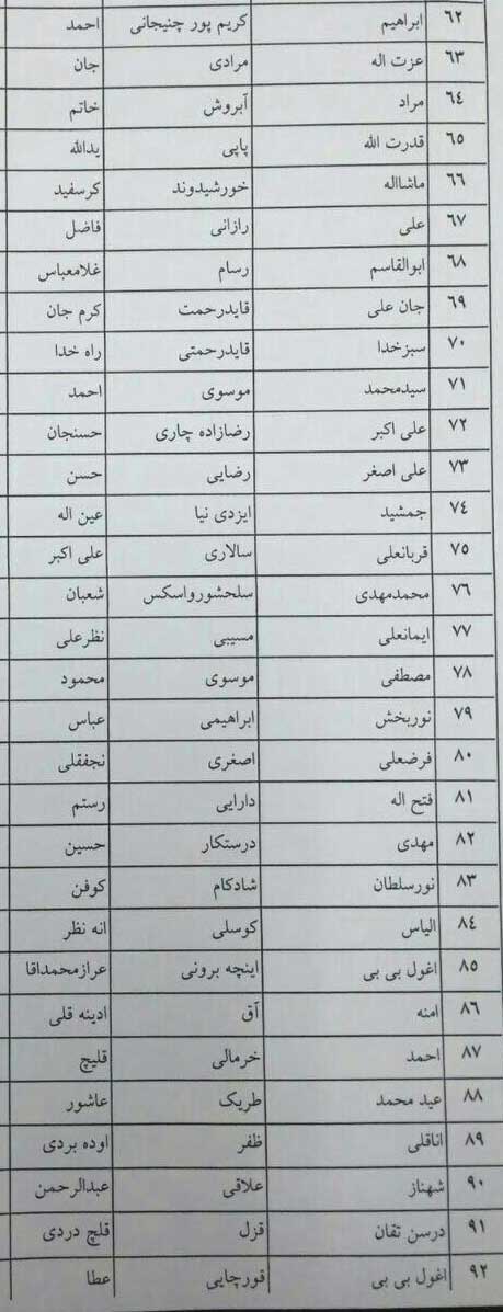 جان‌باختگانی که امروز وارد کشور شدند+اسامی