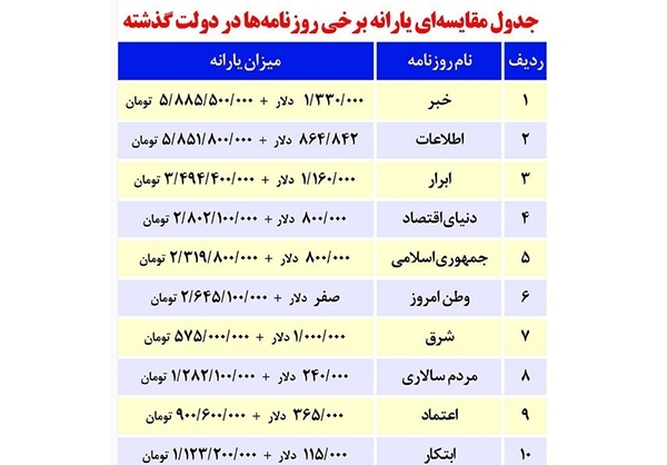 انتظامی 