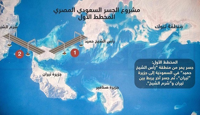 همکاری نظامی عربستان و اسرائیل درجزیره تیران