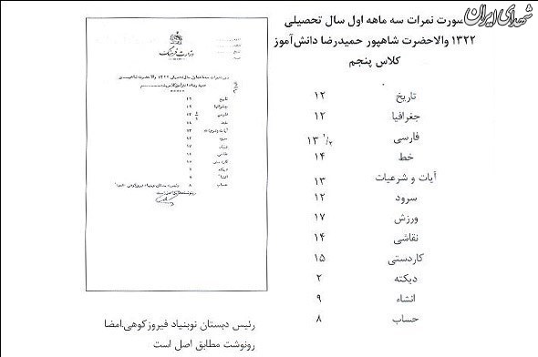 کدام برادر شاه پس از انقلاب در ایران ماند؟+عکس