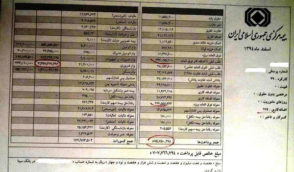 خشم کارکنان بیمه از حقوق نجومی مدیران +عکس