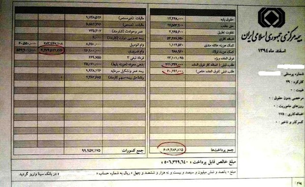 خشم کارکنان بیمه از حقوق نجومی مدیران +عکس