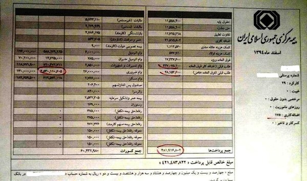 خشم کارکنان بیمه از حقوق نجومی مدیران +عکس