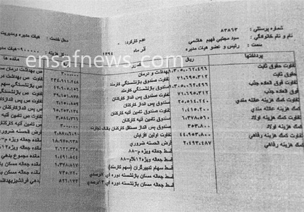 فیش‌ حقوقی مدیران 