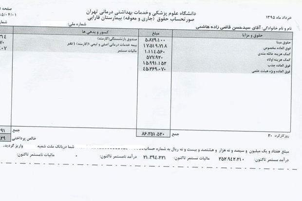 حقوق دریافتی وزیر بهداشت اعلام شد+عکس