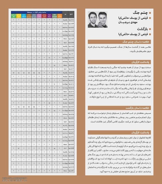 فیلم های پسر حاتمی کیا اکران می شوند +عکس