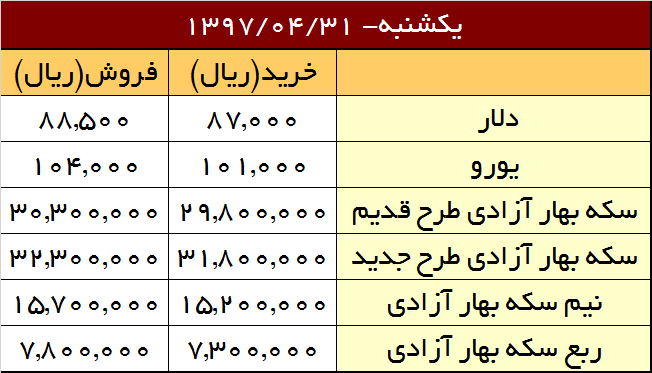 دوختن زمین و زمان برای اجرای دستورات استعماری FATF