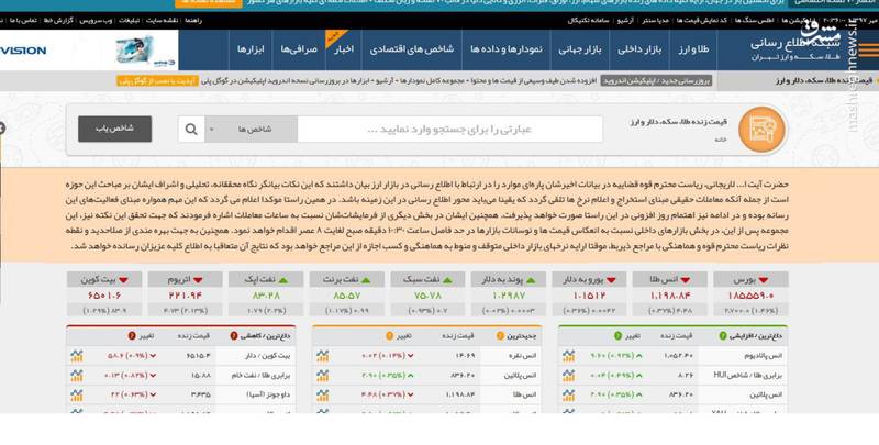 سایت ملتهب‌کننده بازار ارز و سکه فیلتر شد +عکس