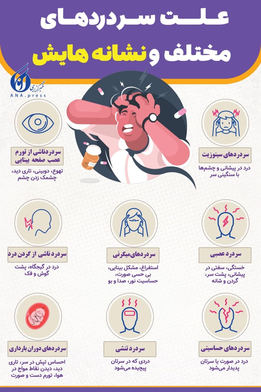 علت سردرد‌های مختلف و نشانه‌های آن