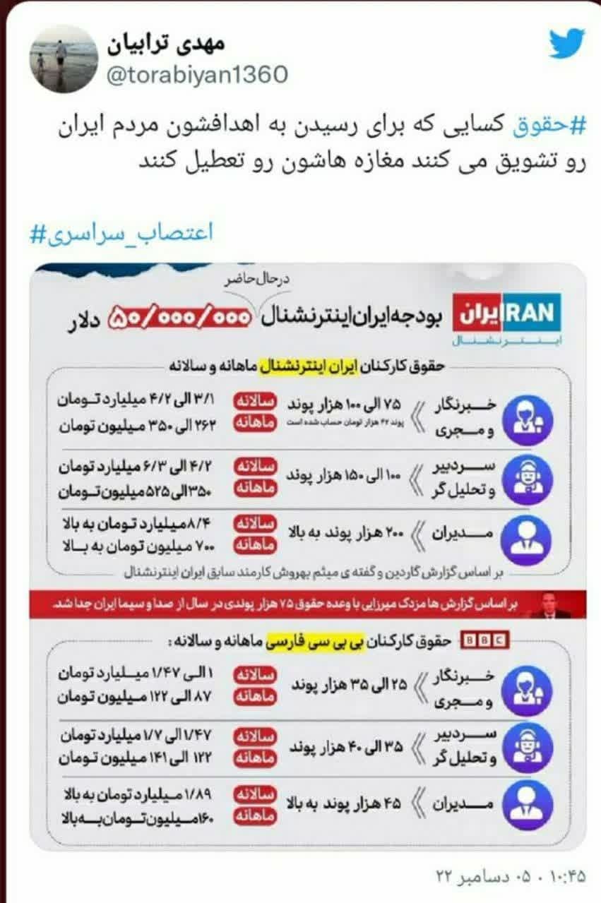 حقوق کارکنان بی‌بی‌سی و ایران اینترنشنال