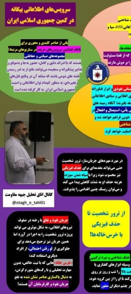 سرویس های اطلاعاتی بیگانه درکمین نظام مقدس جمهوری اسلامی ایران