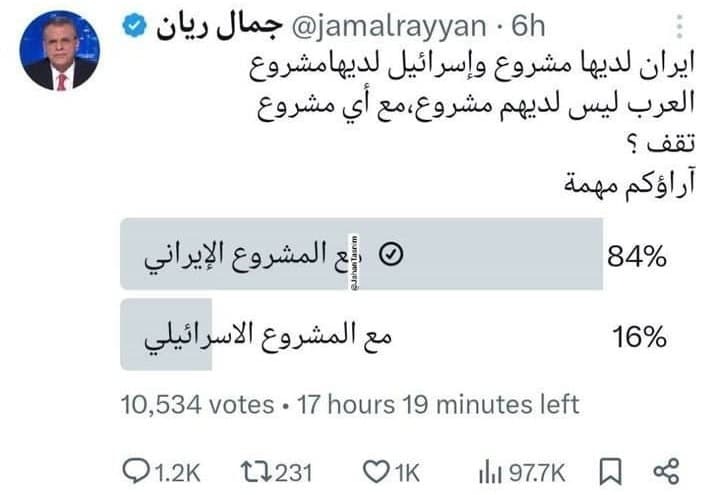 نظرسجی مجری الجزیره/ طرف ایران هستید یا اسرائیل؟
