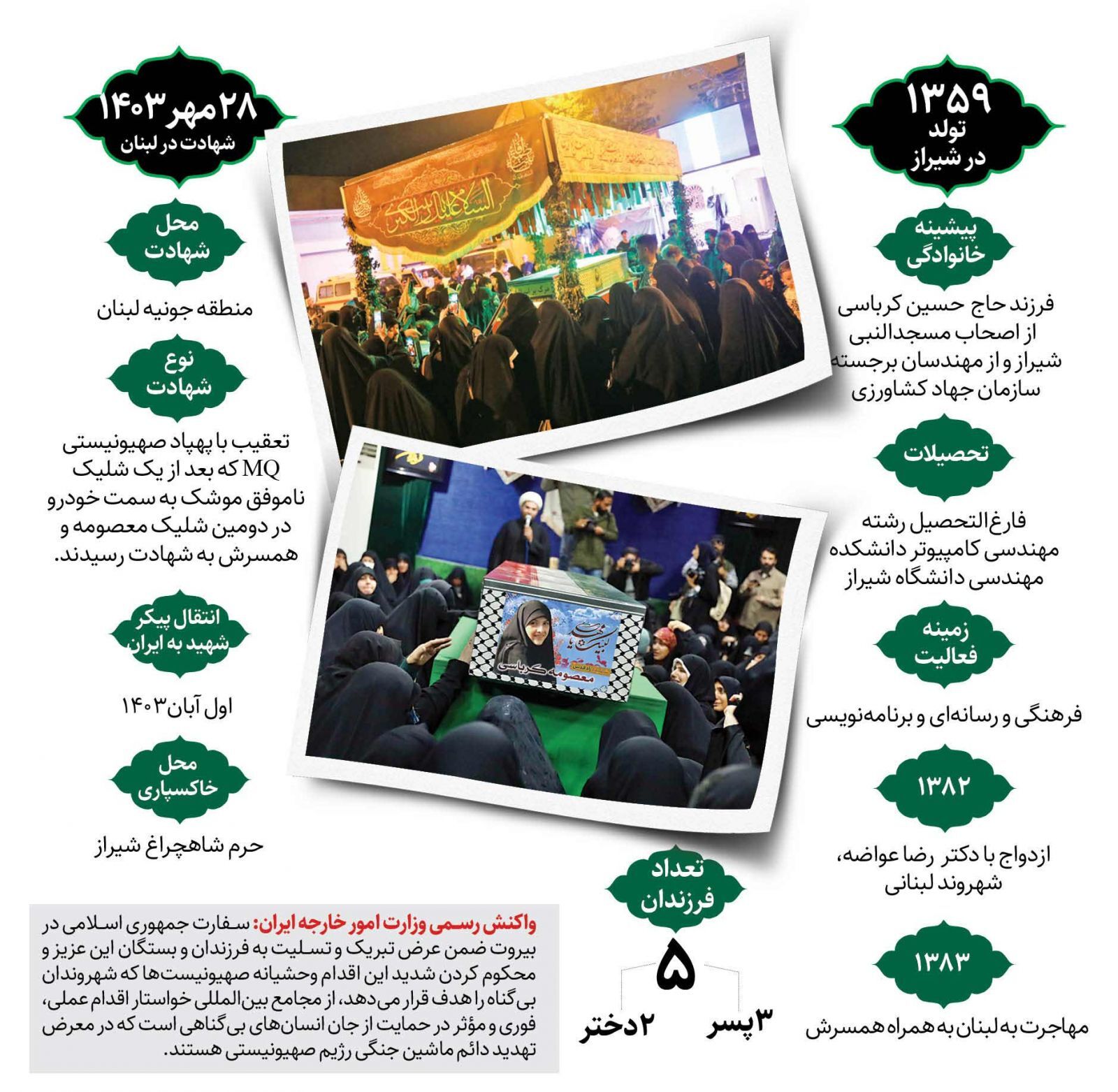 ترور هدفمند یک زن و شوهر در لبنان