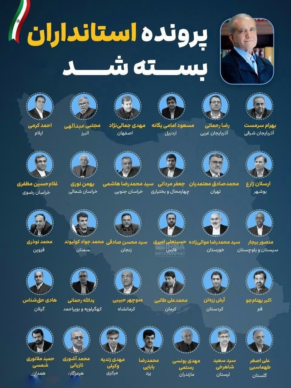 همه استانداران دولت پزشکیان
