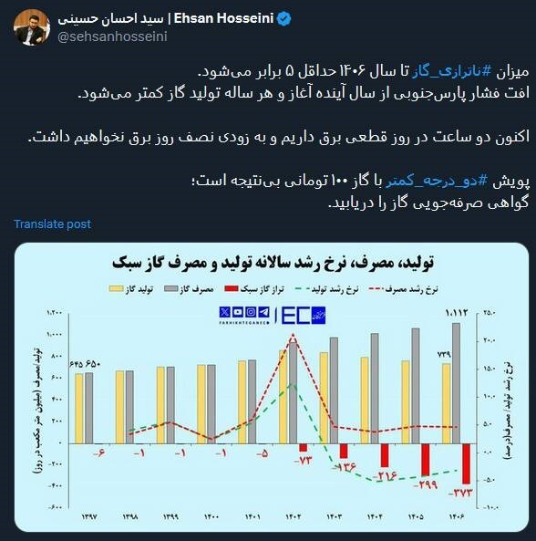 به زودی نصف روز برق نخواهیم داشت