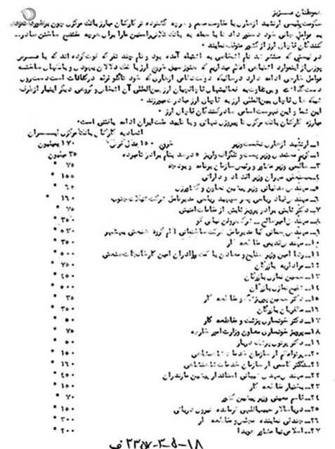 سرگیجه‌آورترین دزدی یک خاندان سلطنتی