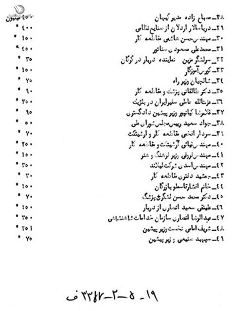 سرگیجه‌آورترین دزدی یک خاندان سلطنتی