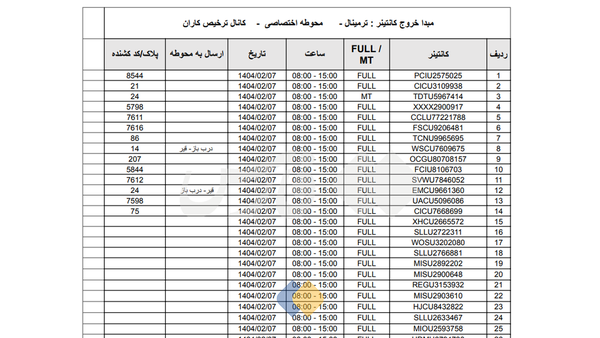 افشای هویت کانتینرهای خروجی بخش سوخته بندر شهید رجایی افشای هویت کانتینرهای خروجی بخش سوخته بندر شهید رجایی