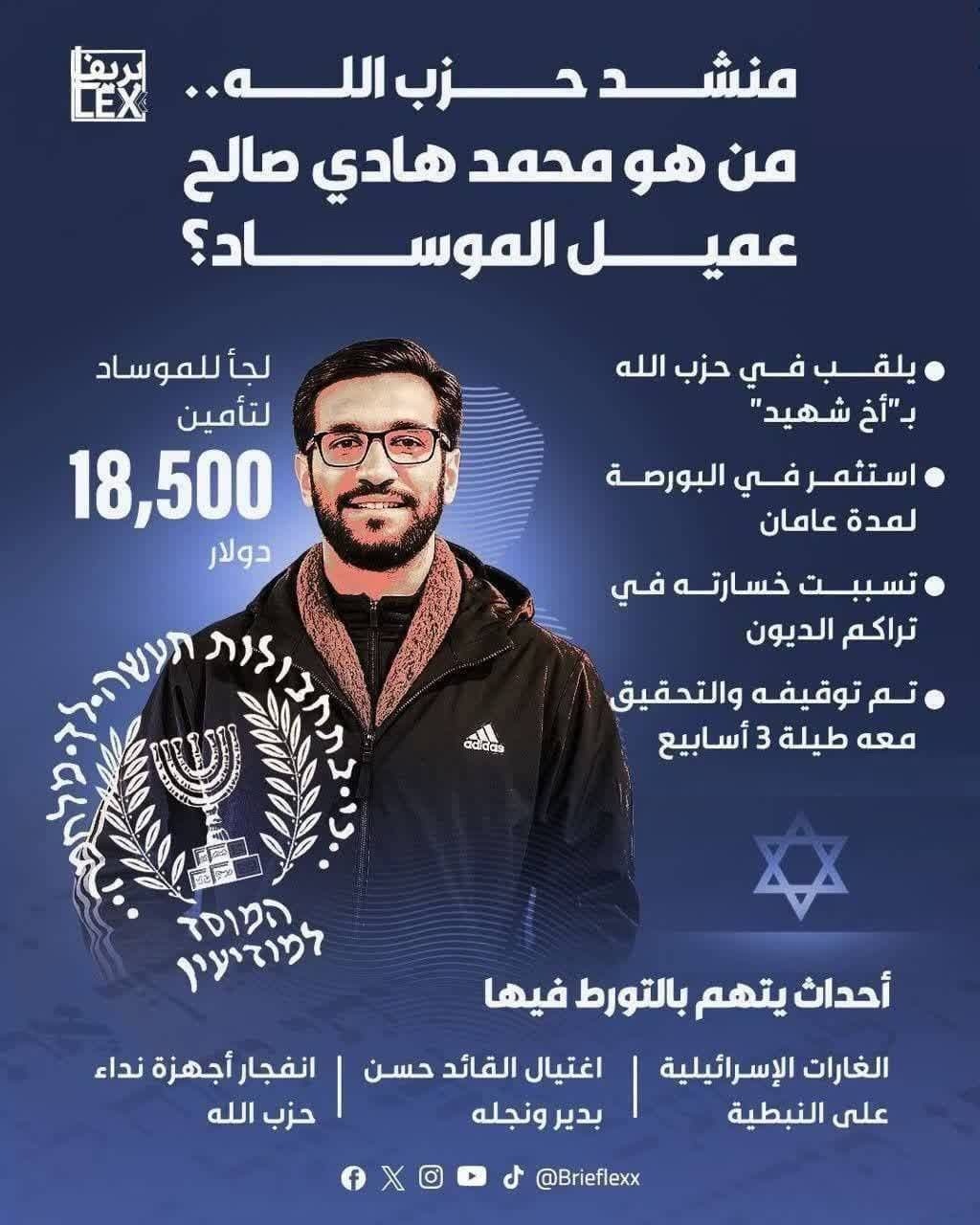تایید خبر دستگیری جاسوس اسرائیل در لبنان/ بازداشت جاسوسی که اطلاعات حزب‌الله را فروخت!+تصاویر