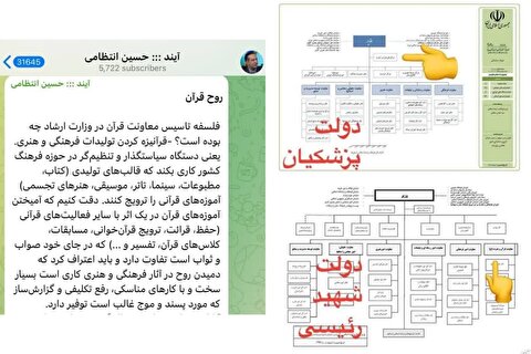 اقدام عجیب معاون وزیر ارشاد/  حذف معاونت قرآن به بهانه عدم محبوبیت؟!