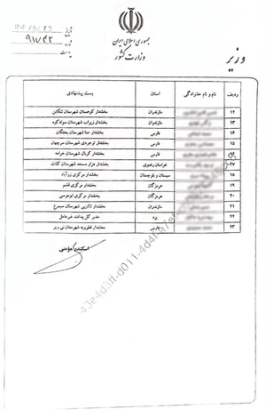جذب ۲۳ مدیر بدون کد استخدامی پس از اخراج‌‌های سیاسی+ سند