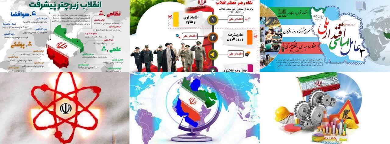 پارادایم قدرت در برابر پارادایم انفعال/ تصفیه فکری، تنها مسیر خروج از بحران‌های خودساخته