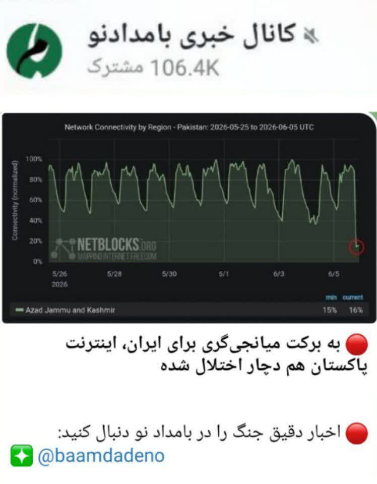 نهایت خودتحقیری رسانه تسلیمطلب نهایت خودتحقیری رسانه تسلیمطلب