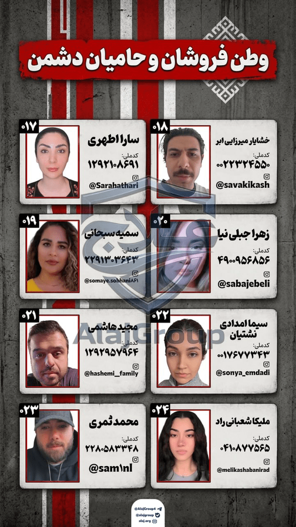 انتشار فهرستی از وطن‌فروشان خارج‌نشین توسط گروه علاج