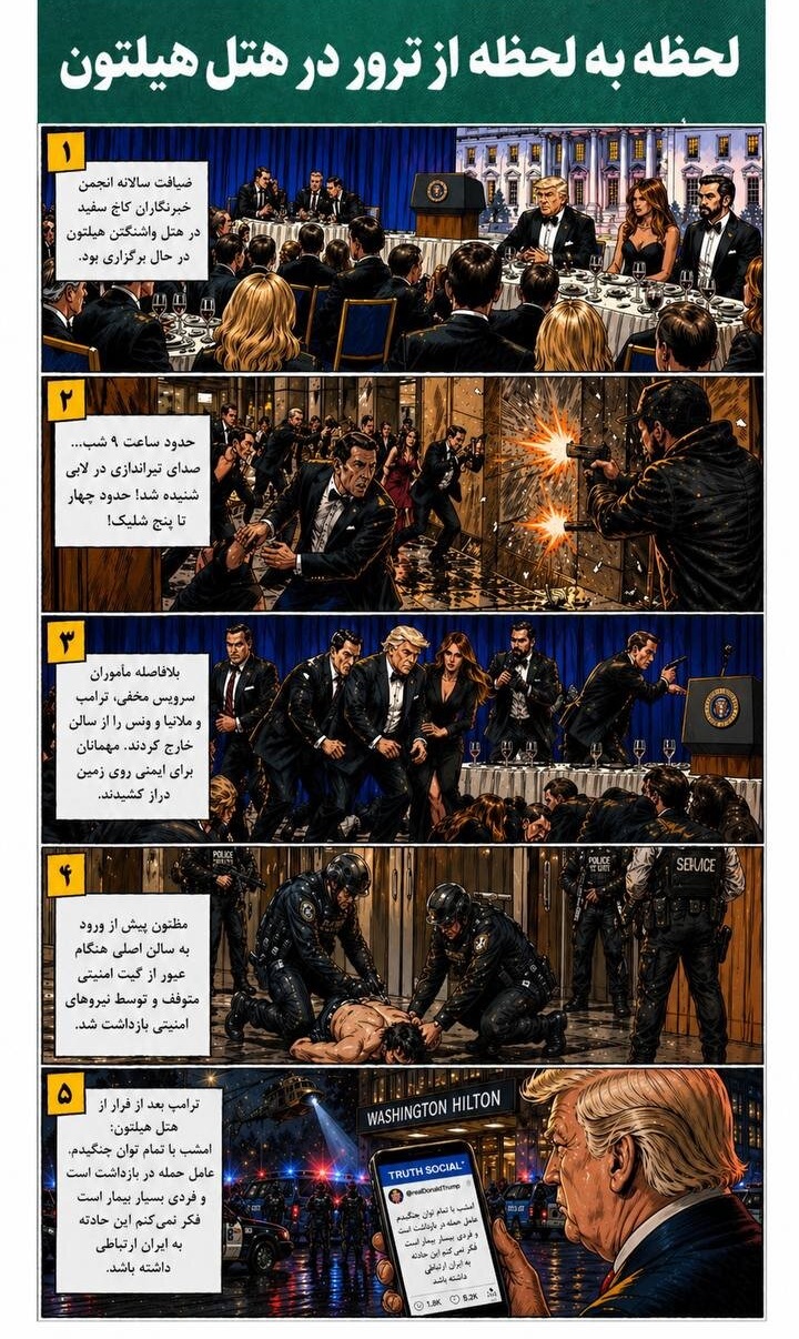 صفر تا صد حمله به ترامپ/ ضیافت خبرنگاران در کاخ سفید چطور بهم خورد؟